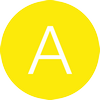 Класс энергоэффективности A