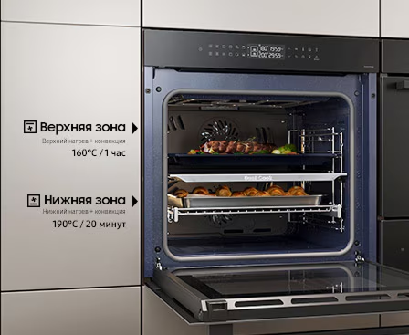 Технология Dual Cook